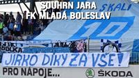 Souhrn jara - FK Mlad Boleslav
