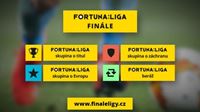 VIDEO: FORTUNA:LIGA FINLE